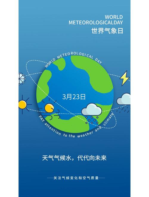 世界气象日海报文案